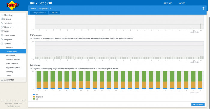 Energie-Monitor (Bild: Harald Karcher)